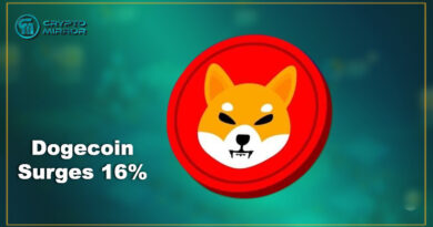 Dogecoin Surges 16%