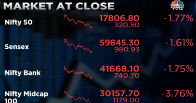 Markets extend losses as Bajaj twins drag; Sensex ends near 60,350, Nifty below 18k